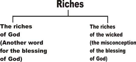 riches