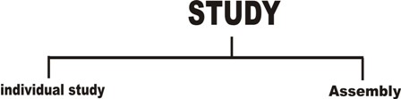 study