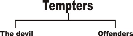 tempters
